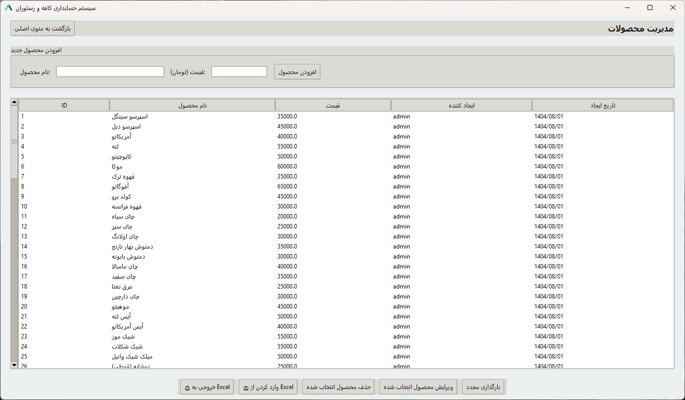مدیریت محصولات
