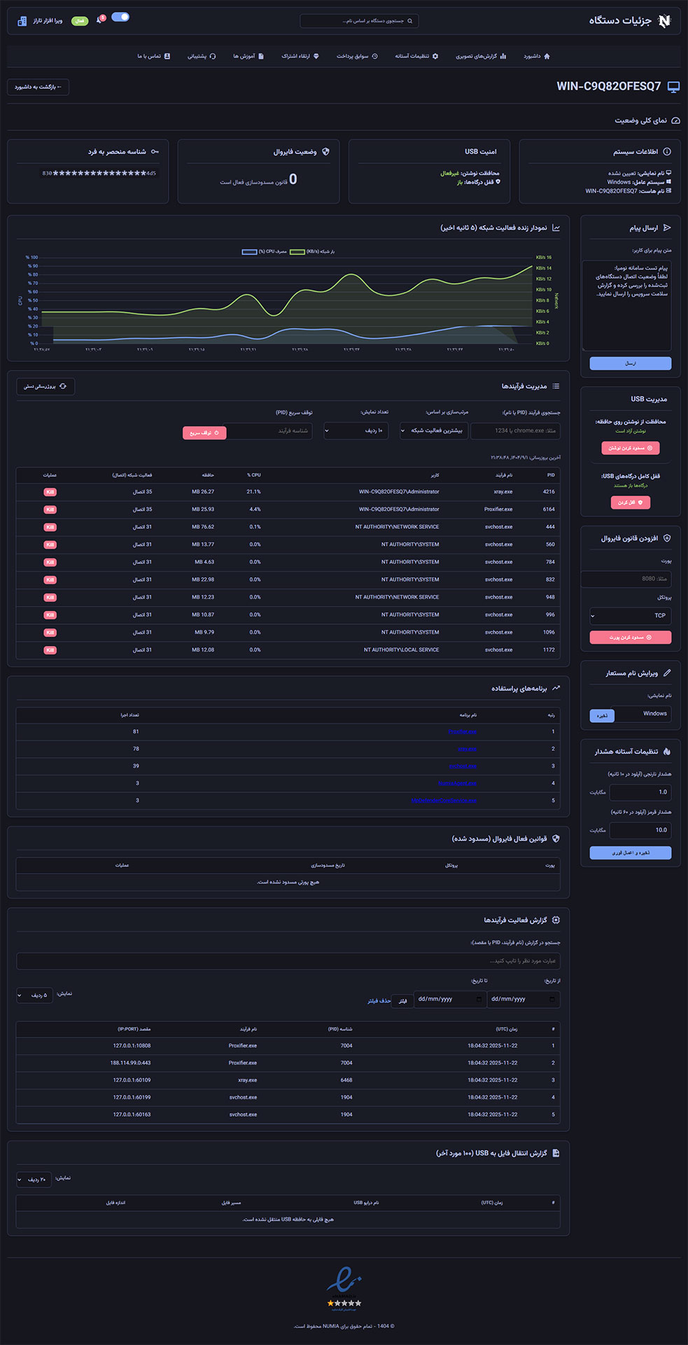 داشبورد نومیا